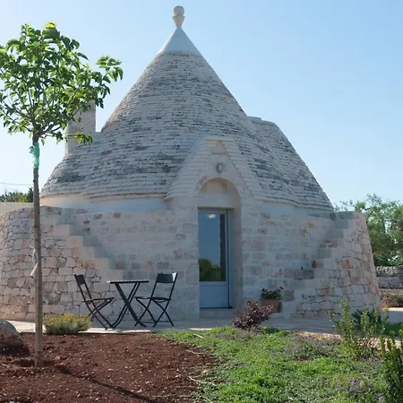 Il Nido Delle Rondini *