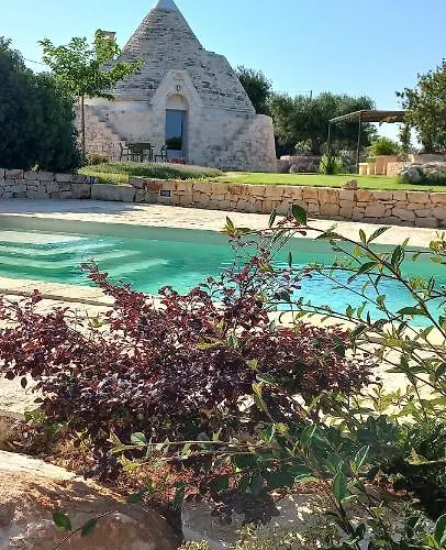 Casa vacanze Il Nido Delle Rondini *